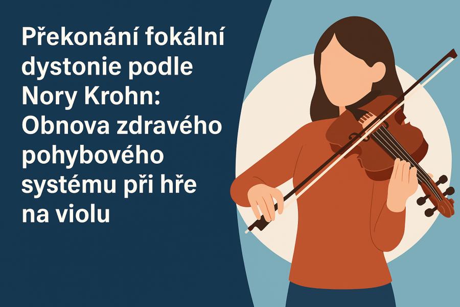 Ilustrace violistky hrající na violu, doprovázená titulkem článku o překonání fokální dystonie podle Nory Krohn. Minimalistický styl, modro-oranžová barevná paleta. Vytvořil Chat GPT